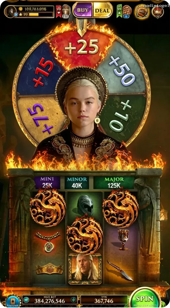 nadimtogel Masuk